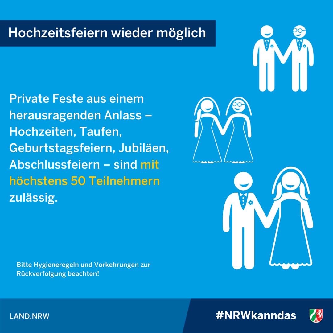 Auswirkungen Des Coronavirus Informationen Und Unterstutzung Fur